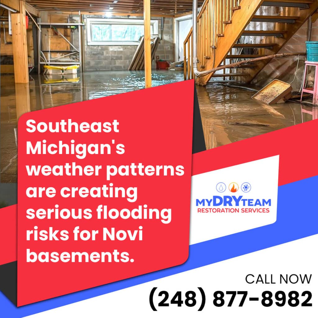 Flooding risks for Novi basements