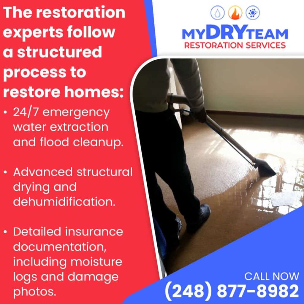 24/7 Emergency water extraction and flood cleanup