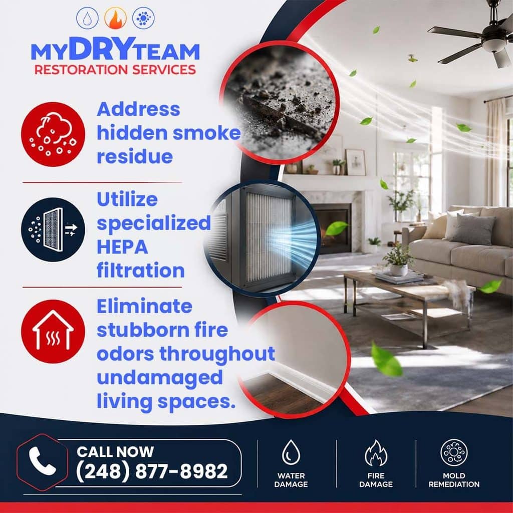 Hidden smoke residue and fire odor removal with HEPA filtration